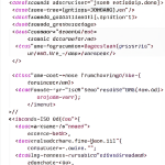 Mengenal Día de Muertos: Tradisi Sakral Meksiko yang Lebih dari Sekadar Tengkorak Gula